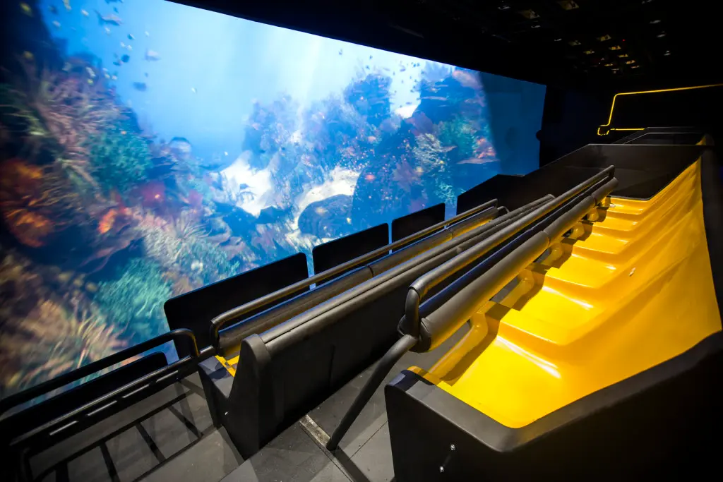 Beyond attractions